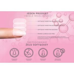 Claresa Soft&Easy Builder Gel Baby Pink 90g żel budujący samopoziomujący do paznokci