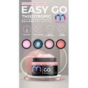 MaluLac EasyGo Girly Pink 12g żel budujący do paznokci tixo (z tiksotropią)