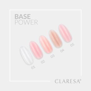 Claresa Power Base 05 różowy brokatowy baza do lakierów hybrydowych 5ml