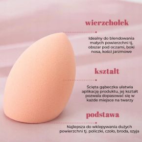 Gąbki do makijażu podkładu pudru ścięte Blender Sponge 4 sztuki