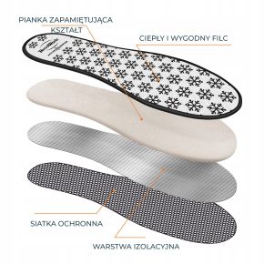TecniWork Active Winter wkładka termiczna z pianką zapamiętującą kształt stopy rozmiar 36 SL036W