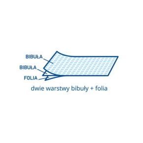 Medprox podkład podfoliowany medyczny serwety w rolce 50x30cm 40 sztuk żółty
