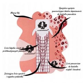 Allepaznokcie Szablony formy do przedłużania paznokci panterka szpic sztylet 500 sztuk rolka