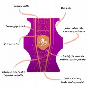 Szablony formy do paznokci Molly Lac Duo dwustronne szpic 100 sztuk