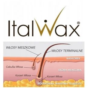 ItalWax Rose Film Wax 1kg - wosk twardy w granulkach do depilacji bezpaskowej